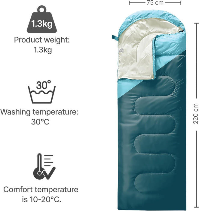 azark Premium Lightweight Sleeping Bag for Adults & Kids, 400 GSM, 4 Season Waterproof Sleeping Bag, Comfortable & Portable, Machine Washable, Camping & Hiking Essential